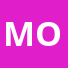 momaviolet